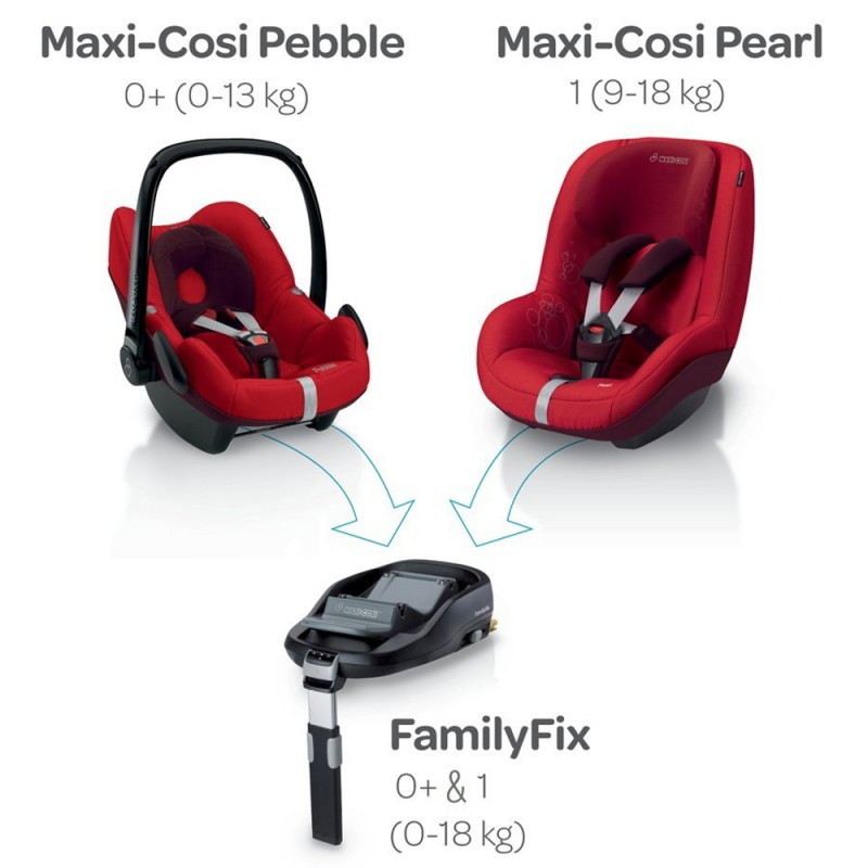 Maxi-Cosi Baza FamilyFix